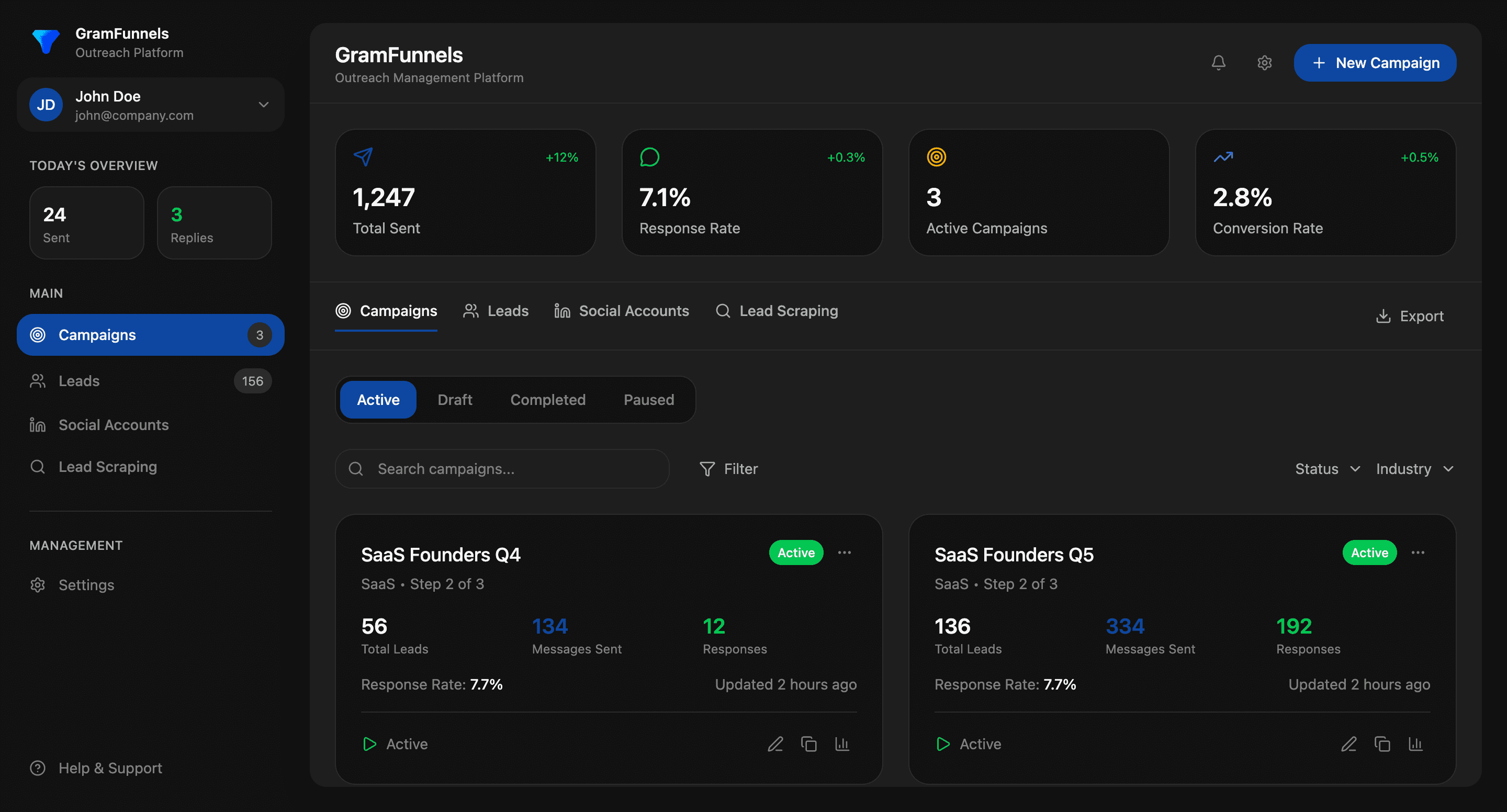 GramFunnels Dashboard - X/Twitter Outreach Platform