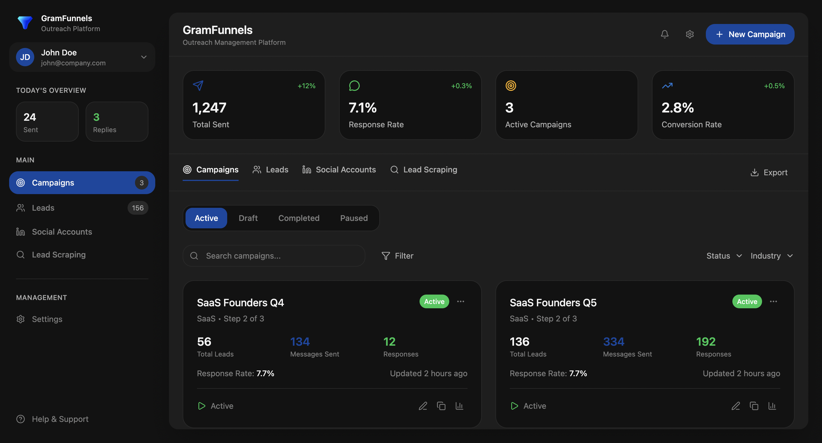GramFunnels Dashboard - X/Twitter Outreach Platform